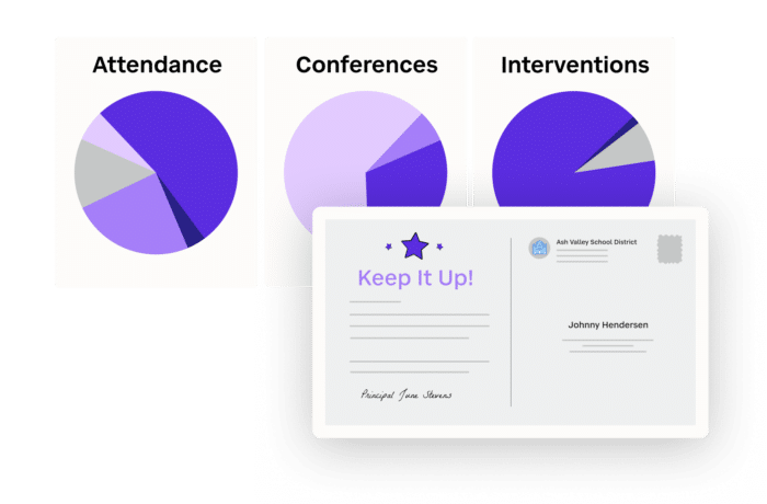 Attendance Management