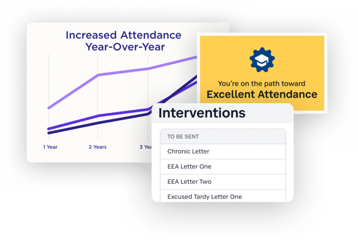 Attendance Management