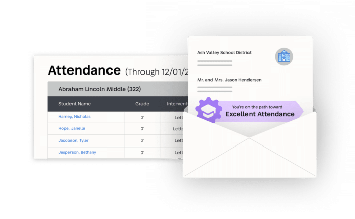 Automated Attendance Intervention