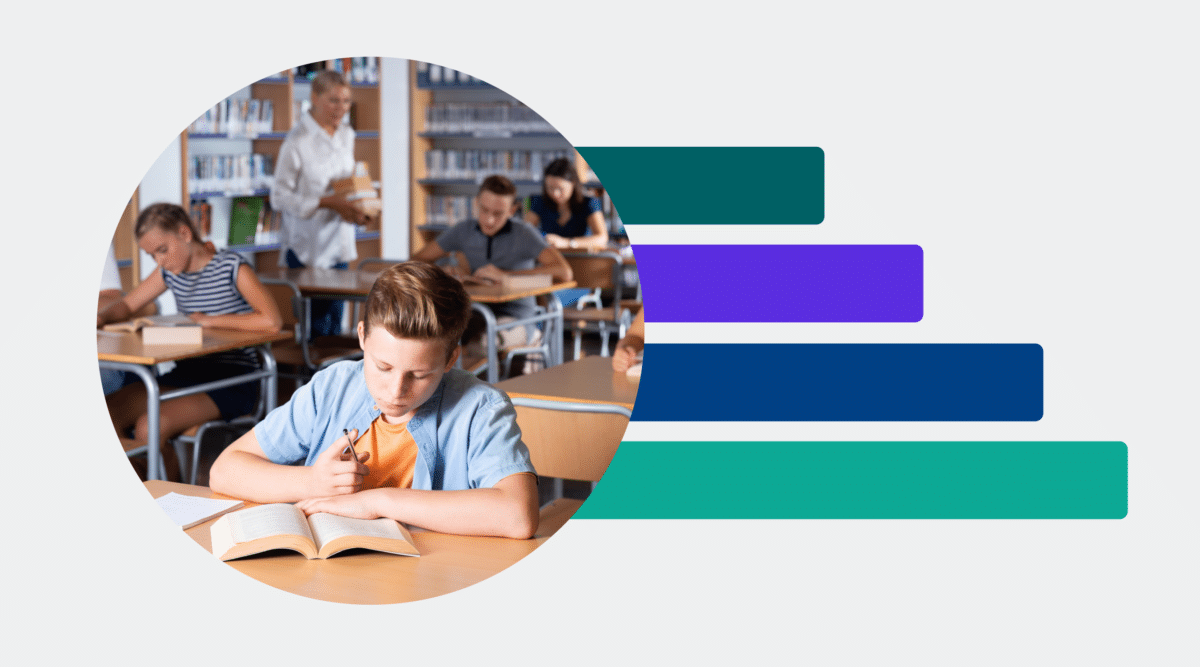 blog-the-power-of-data-to-drive-student-outcomes middle school student in classroom