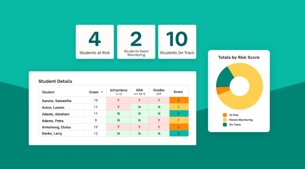 Blog_At-Risk-Dashboard-scaled.