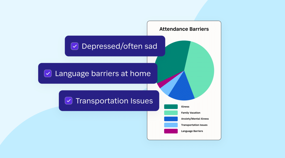 Blog_Daily-Attendance-Notifications-scaled