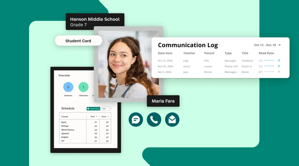 Example of student card with attendance breakdown, class info, and communication logs with SchoolStatus Connect.