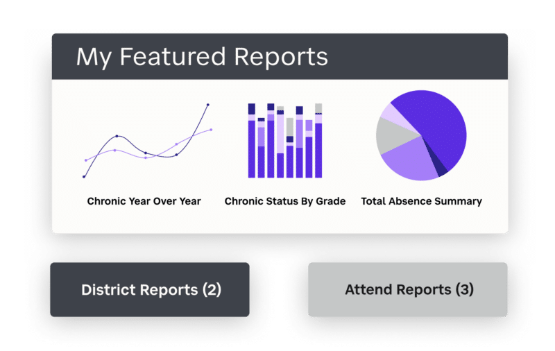Elevate Your Reporting
