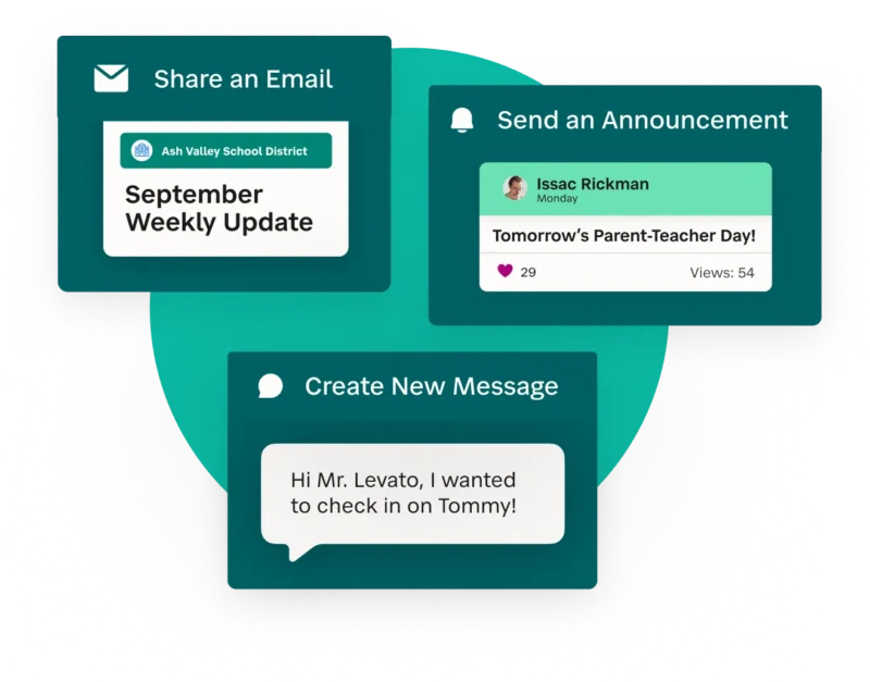 Centralized Communications Hub