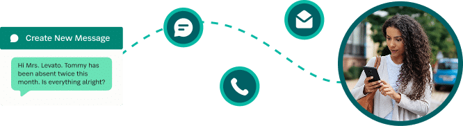 Connect Product Tour