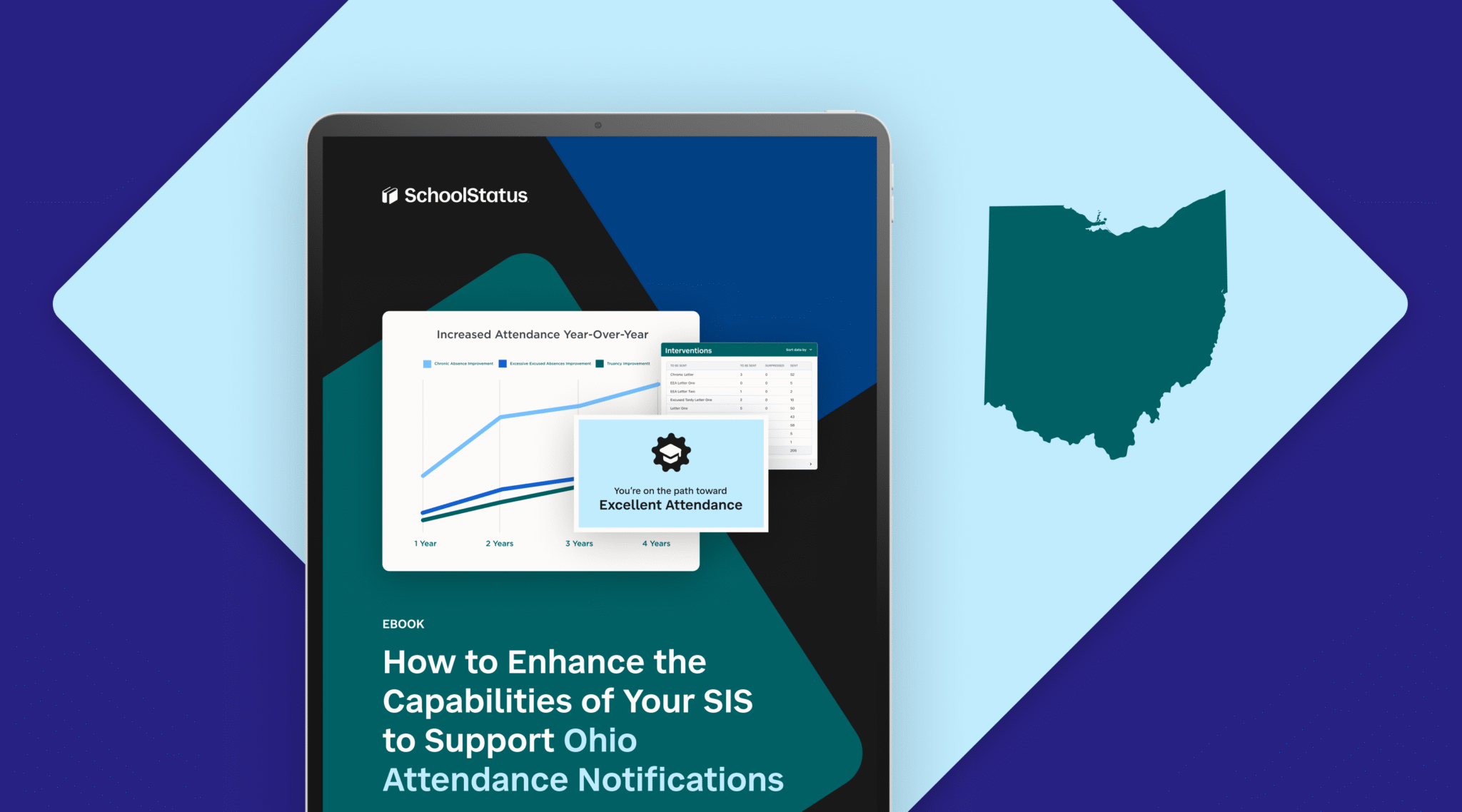 Title page of eBook: How to Enhance the Capabilities of Your SIS to Support Ohio Attendance Notifications