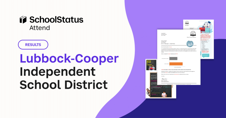 Lubbock-Cooper Independent School District Results - SchoolStatus