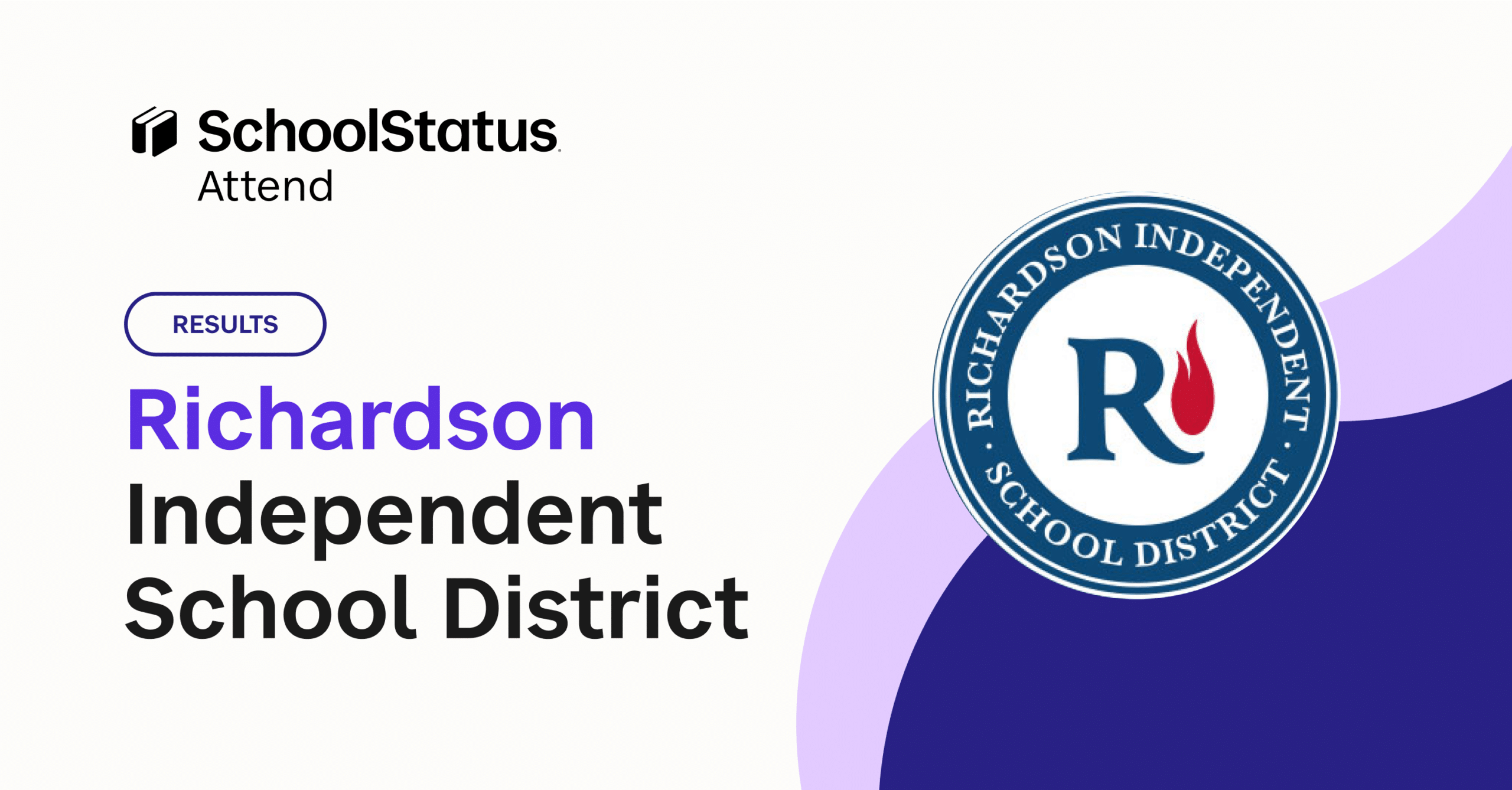 Richardson Independent School District Results SchoolStatus