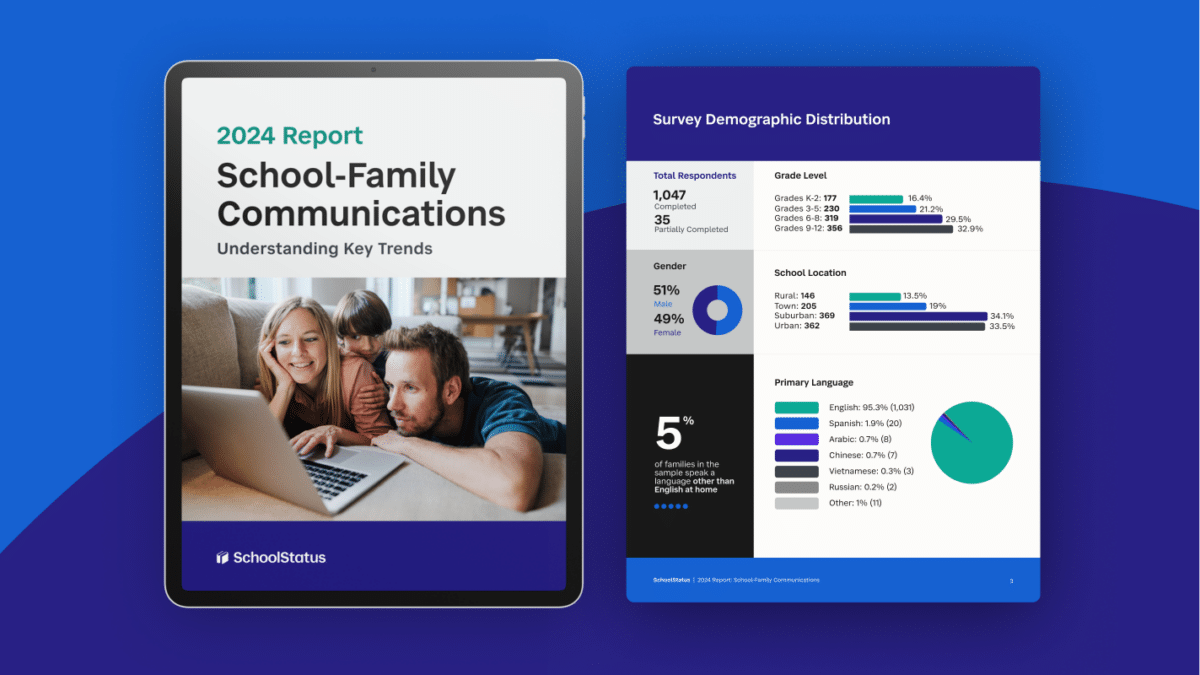Engagement Trends in K-12 Communication | SchoolStatus