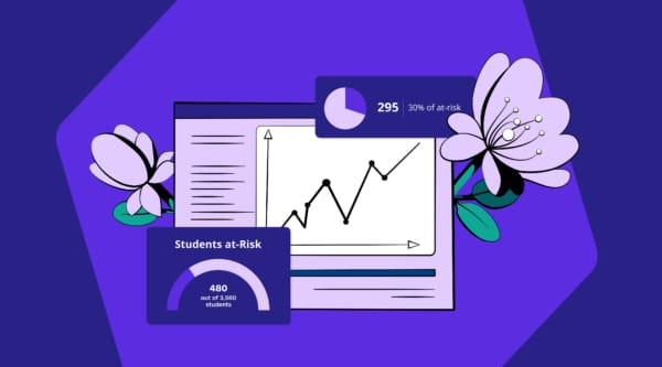 Graphic of a purple flower and a graph with data on students at-risk.