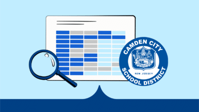 Camden City Schools logo with magnifying glass looking at a report