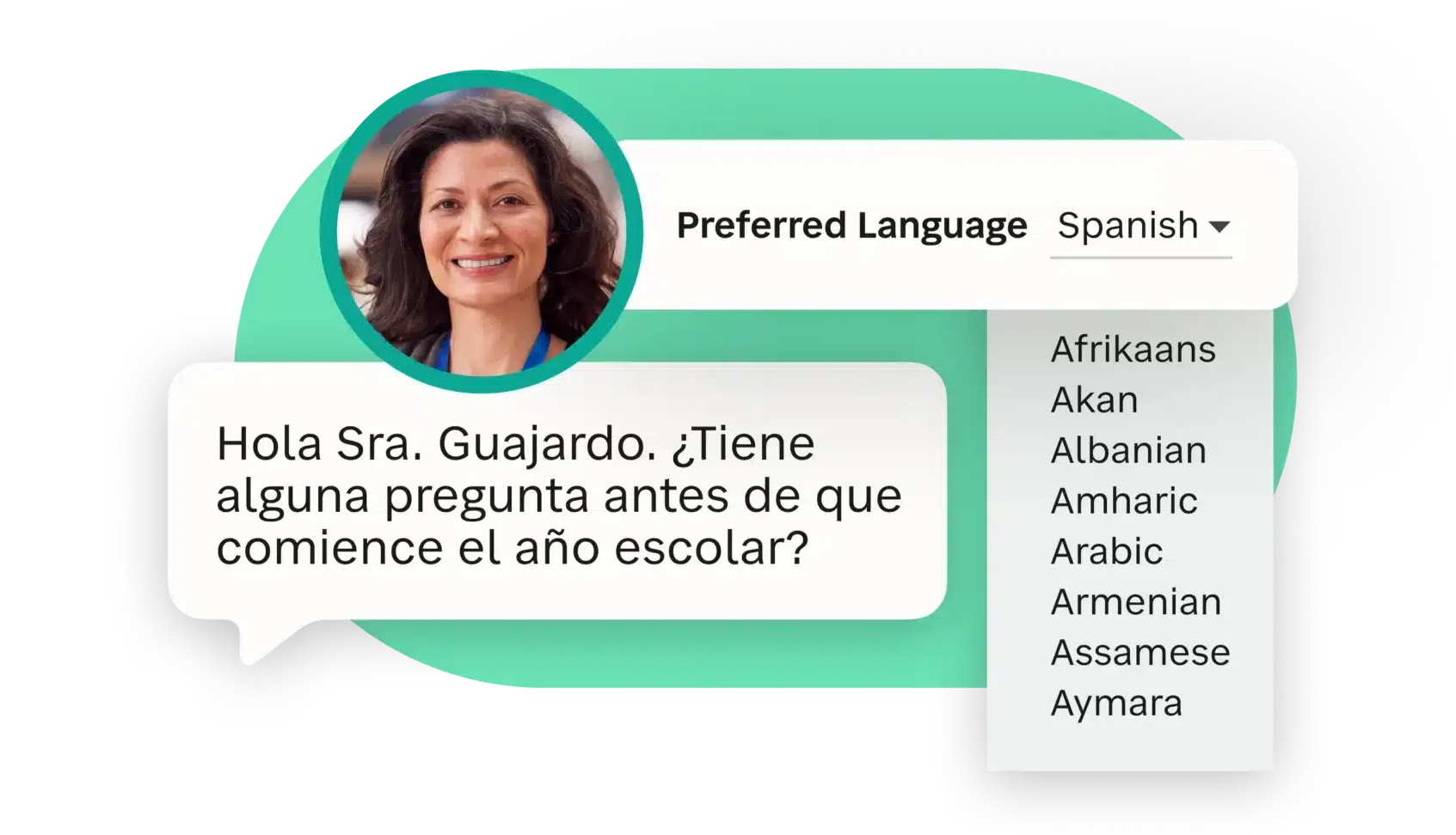 Graphic showing a Family and a message being translated to their preferred language