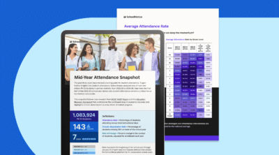 Pages showing attendance data from the mid-year attendance trends report