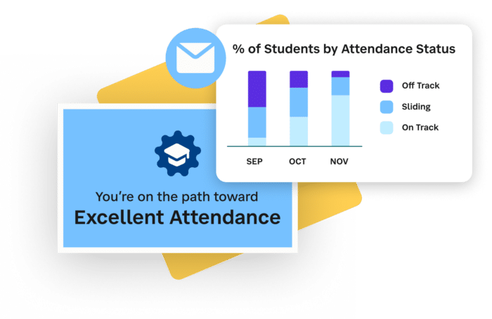 Improve Attendance