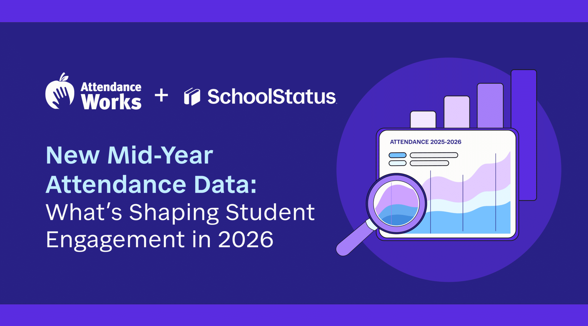 What 146 Districts Taught Us About Getting Kids Back to School