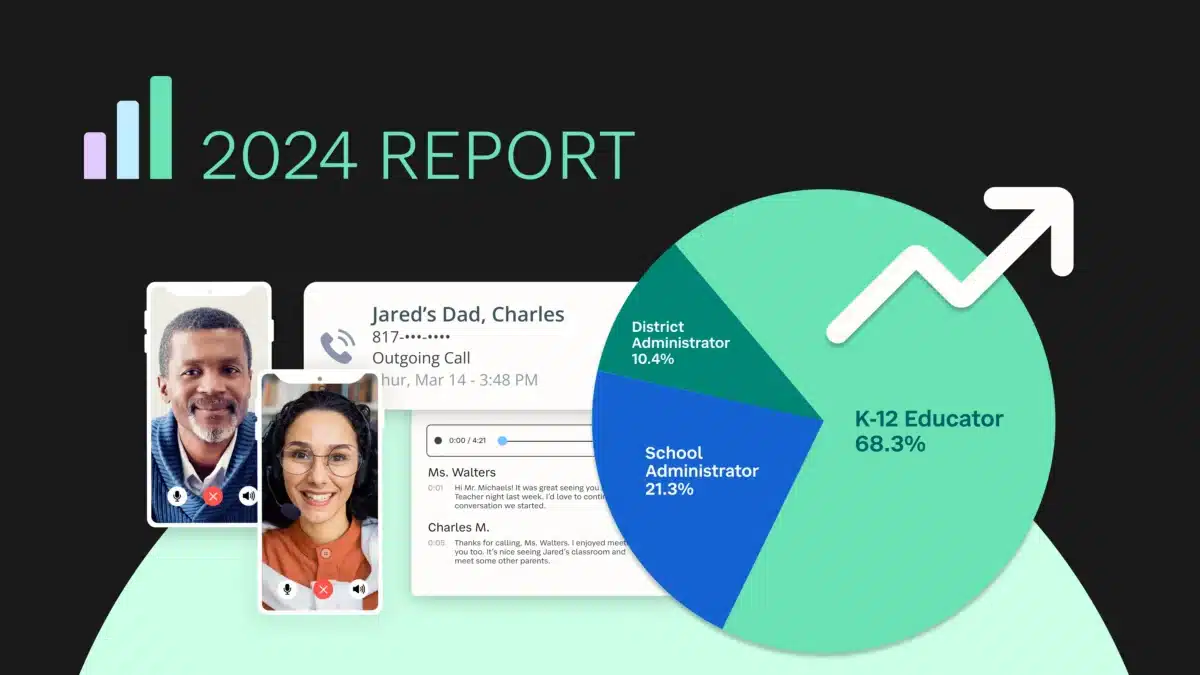2024 Educator and Admin Survey Report with graph and example of outreach