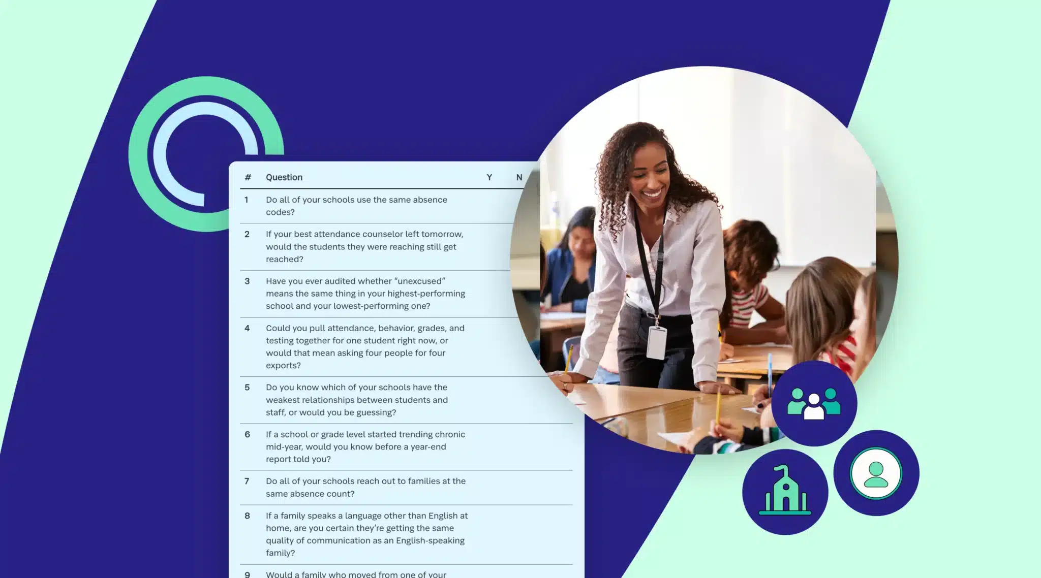 Nine Questions That Reveal What Your District Really Knows About Attendance