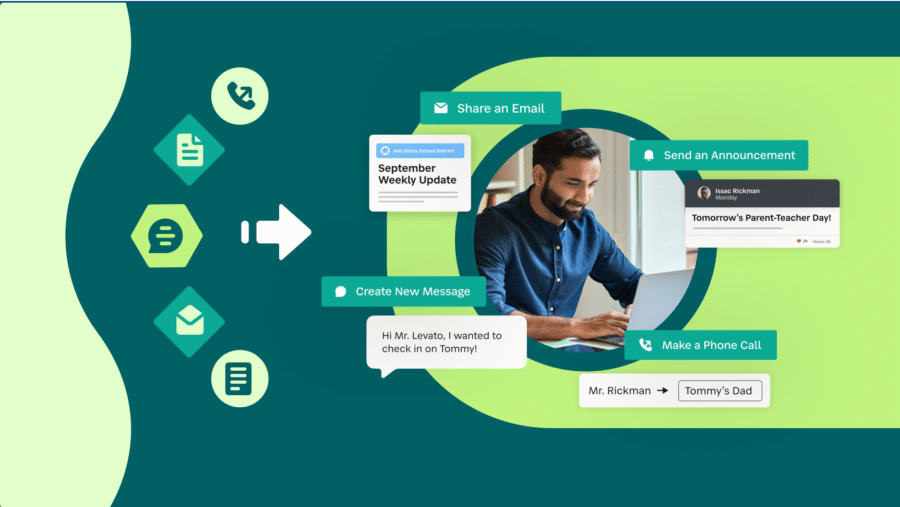 case-study-support-every-student-by-streamlining-data Case Study with an Image of a man using a laptop surrounded by messages from SchoolStatus software.
