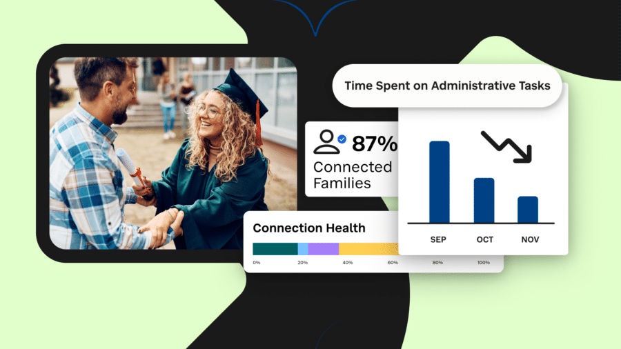 Case study with a photo of a graduating student and graph with decreased time spent on administrative tasks.