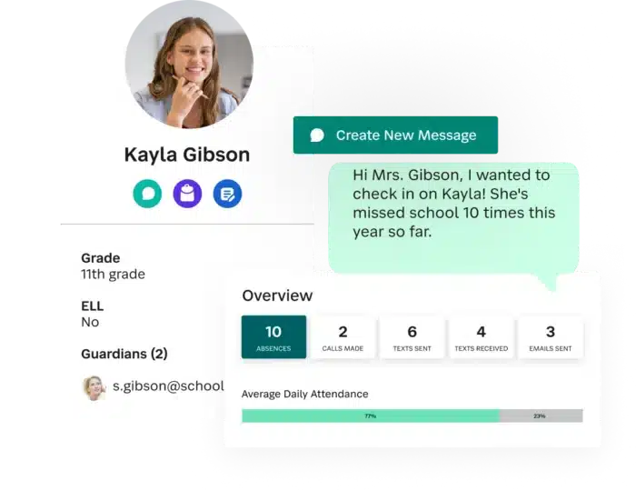 student card showing academic, attendance, and family communications data