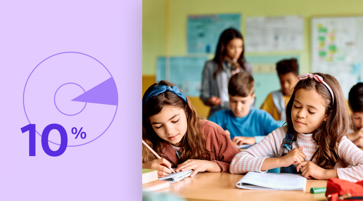 data-drive-student-success-attendance An infographic showing