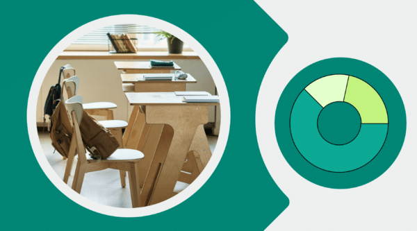 Empty classroom with wooden desks and chairs, backpacks hanging on the seats, and books on the desks. A data visualization graphic overlays the image, symbolizing attendance tracking insights.
