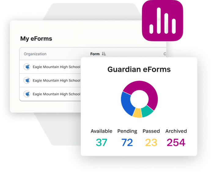 forms-4