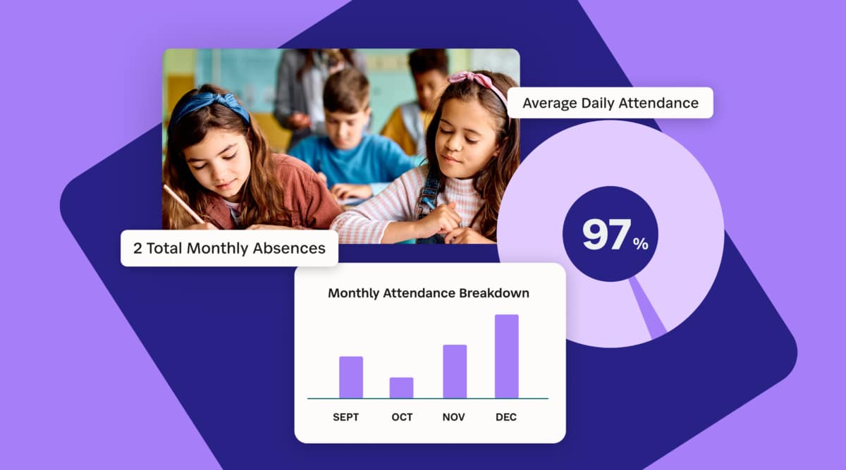 Photo of two girls studying in a classroom and tow graphs of attendance data.