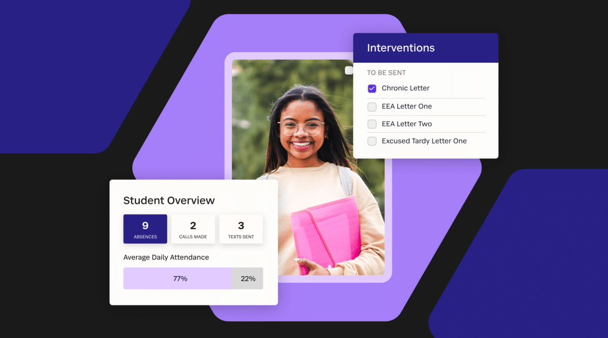 Student with attendance data and communications.