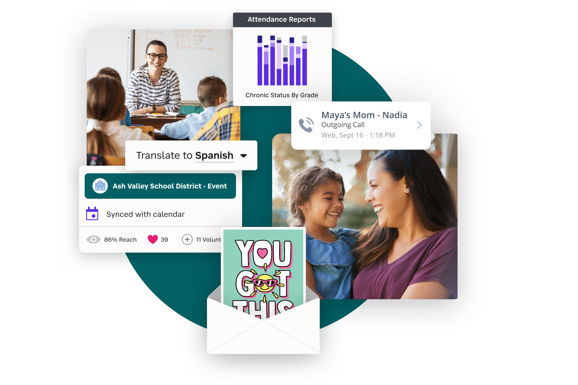 SchoolStatus transforms attendance and communications in K-12 school districts with data-driven solutions
