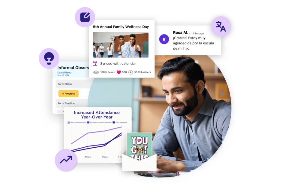 Educator analyzing data with tools for attendance tracking, event communication, multilingual messaging, and professional development.
