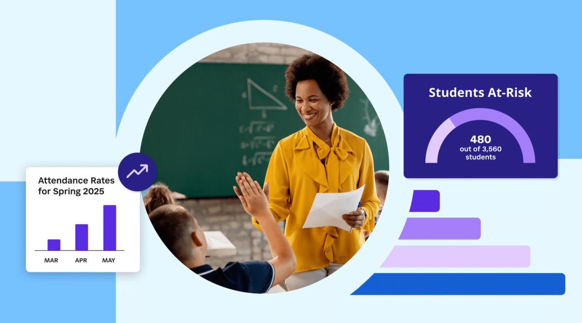 what-data-reveals-blog Teacher high-fiving a student with attendance data displayed.